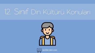 12. Sınıf Din Kültürü Konuları